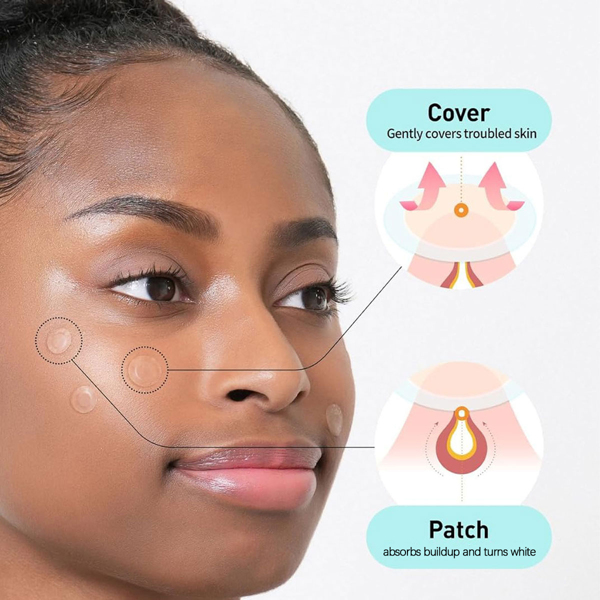 オリーブヤング ケアプラス スポットカバー スポットパッチ、 - Beauty Of Makeup のレビューと価格