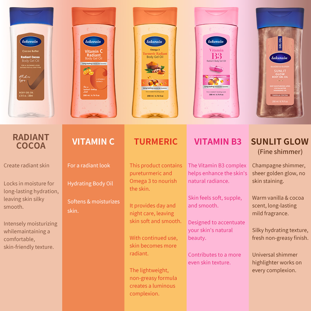 ラディアントボディジェルオイル ビタミンB3 C ターメリッ - Body Shimmer Lotion のレビューと価格